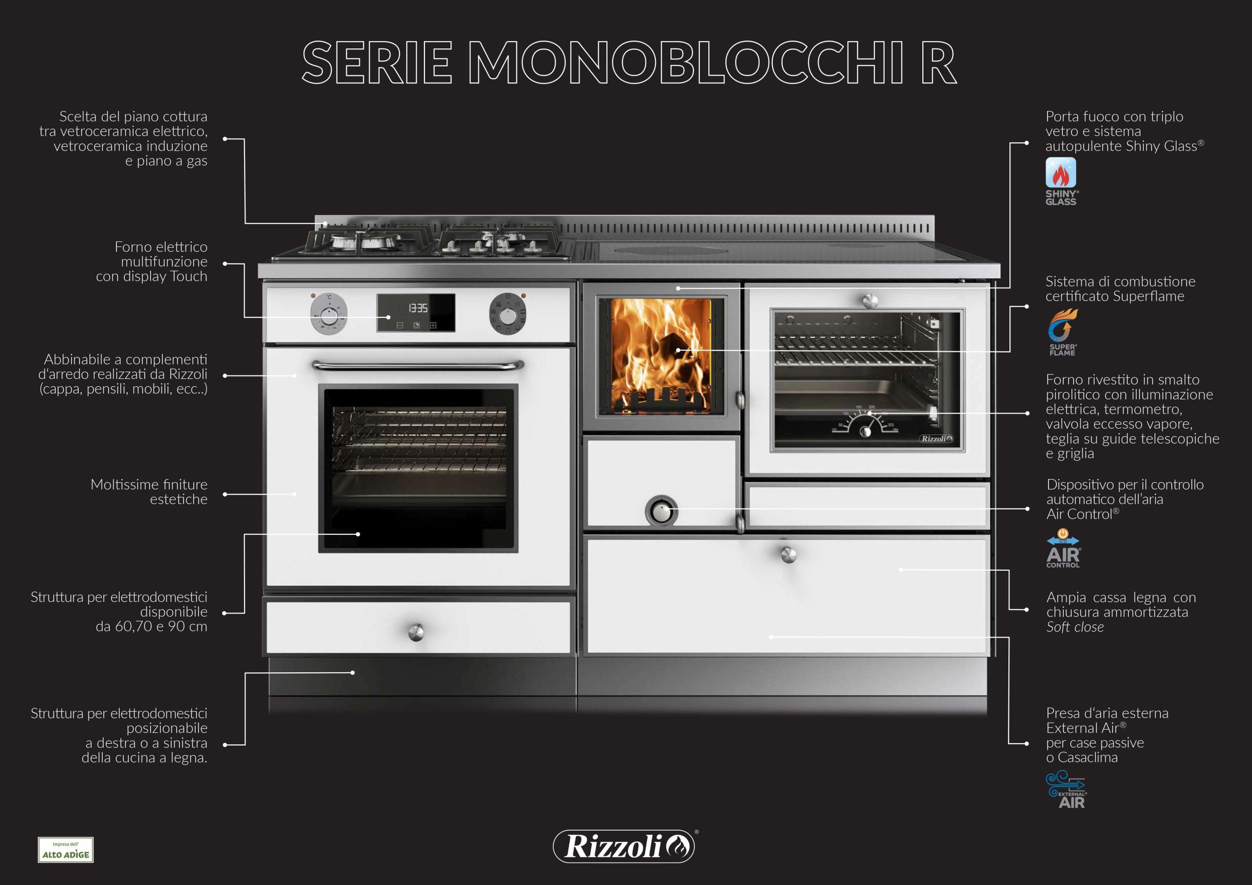 Rizzoli Cucine Monoblocchi Serie R - immagine 3