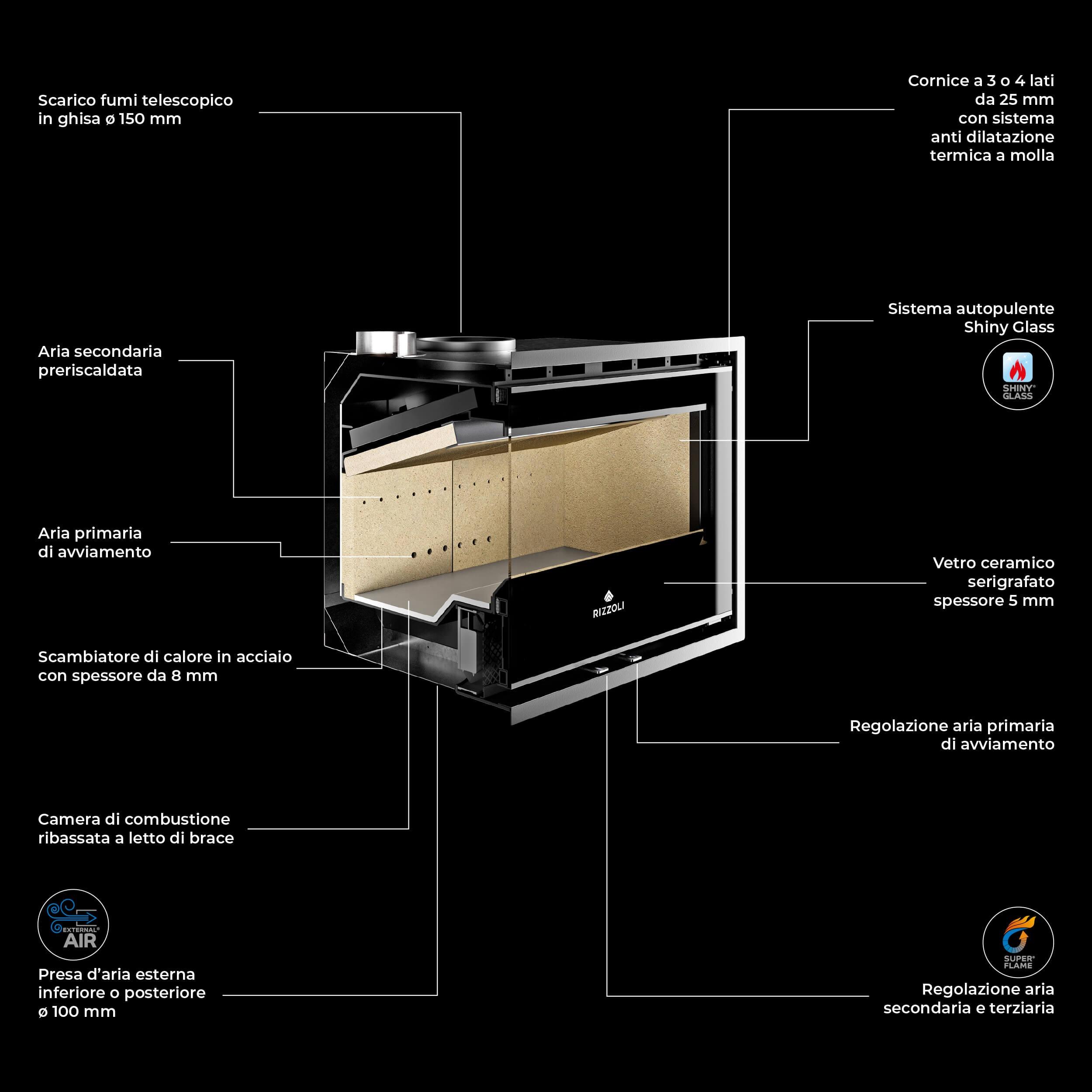 Rizzoli Cucine Monoblocchi Serie R - immagine 5