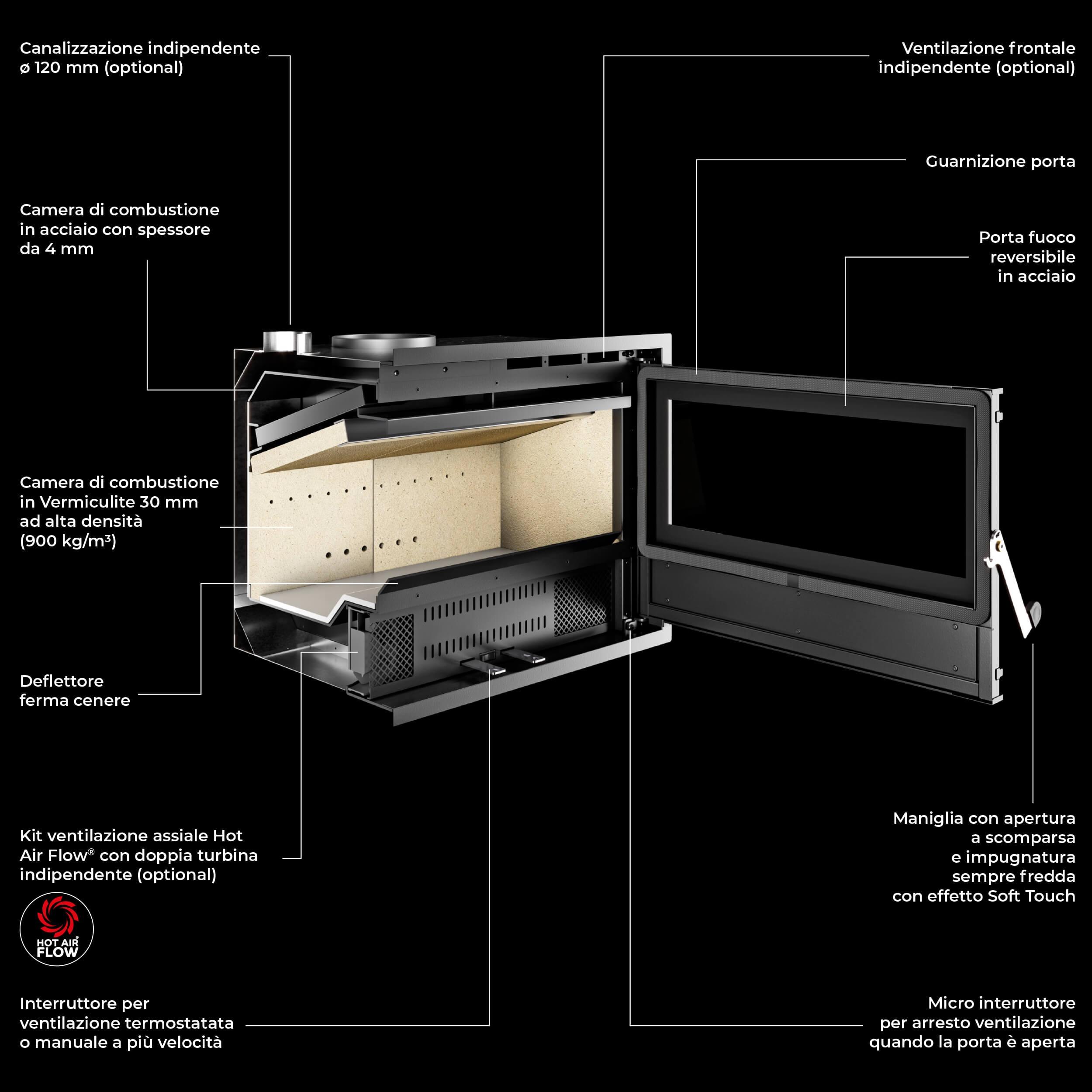 Rizzoli Cucine Combinate - immagine 3